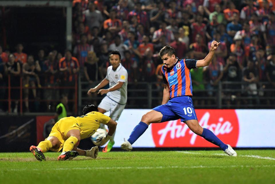 Read more about the article Andrija Kaludjerovic  again in a recognizable form with Thai Port fc