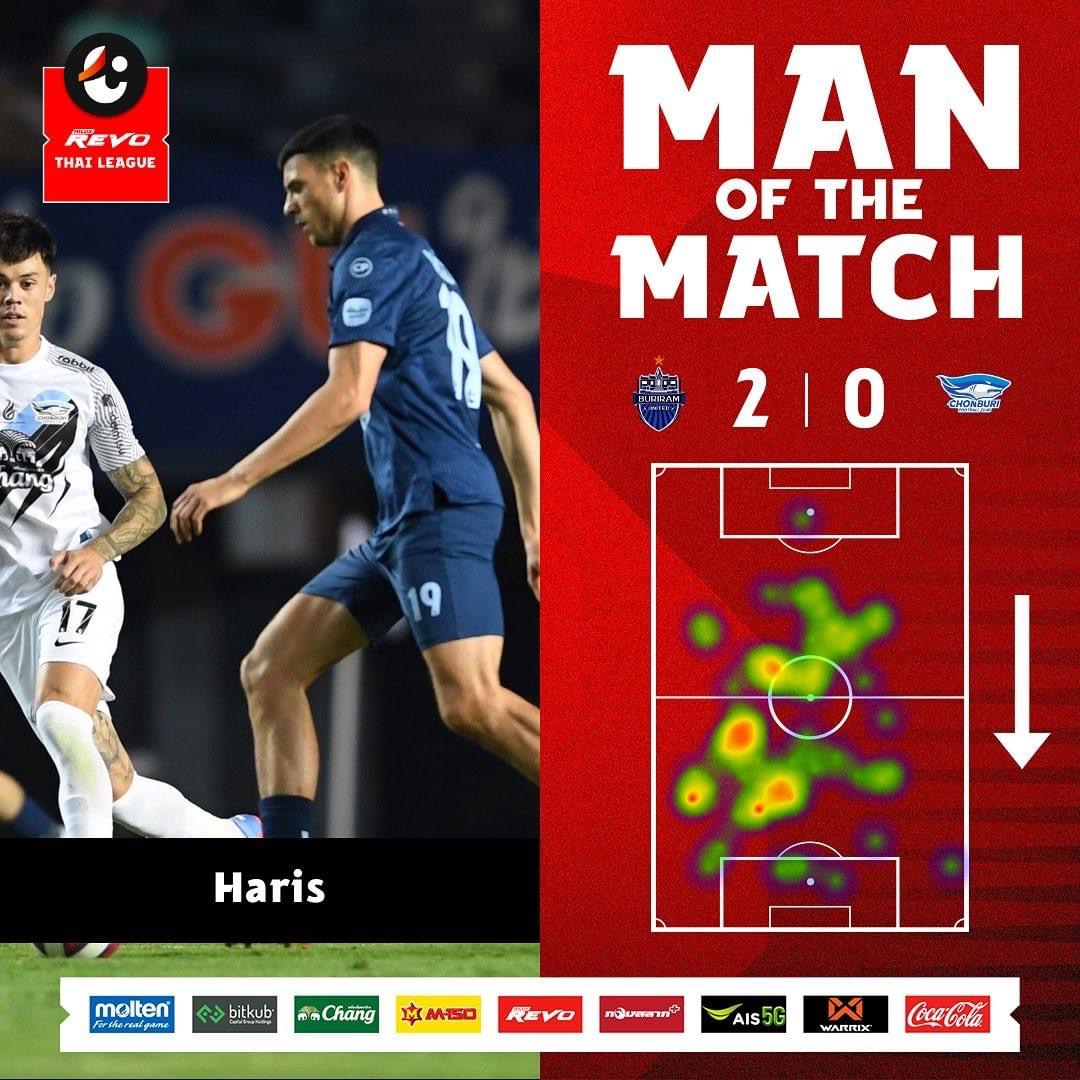 Read more about the article Haris Vučkić man of the match while Goran Čaušić scored